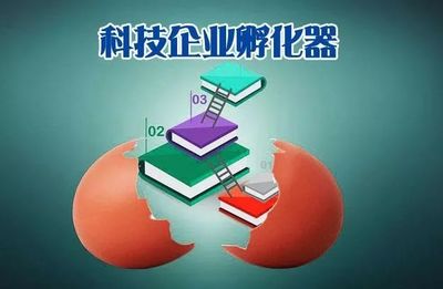 孵化創新源泉 深入解讀《江蘇省科技企業孵化器管理辦法》孵化機制與項目服務亮點